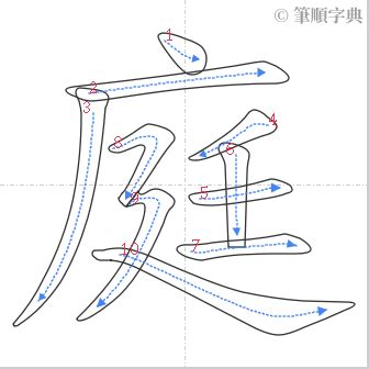 庭 筆劃|庭 的字義、部首、筆畫、相關詞